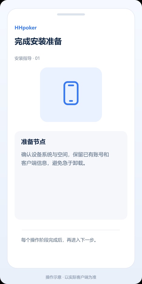HHpoker 完成安装准备操作示意